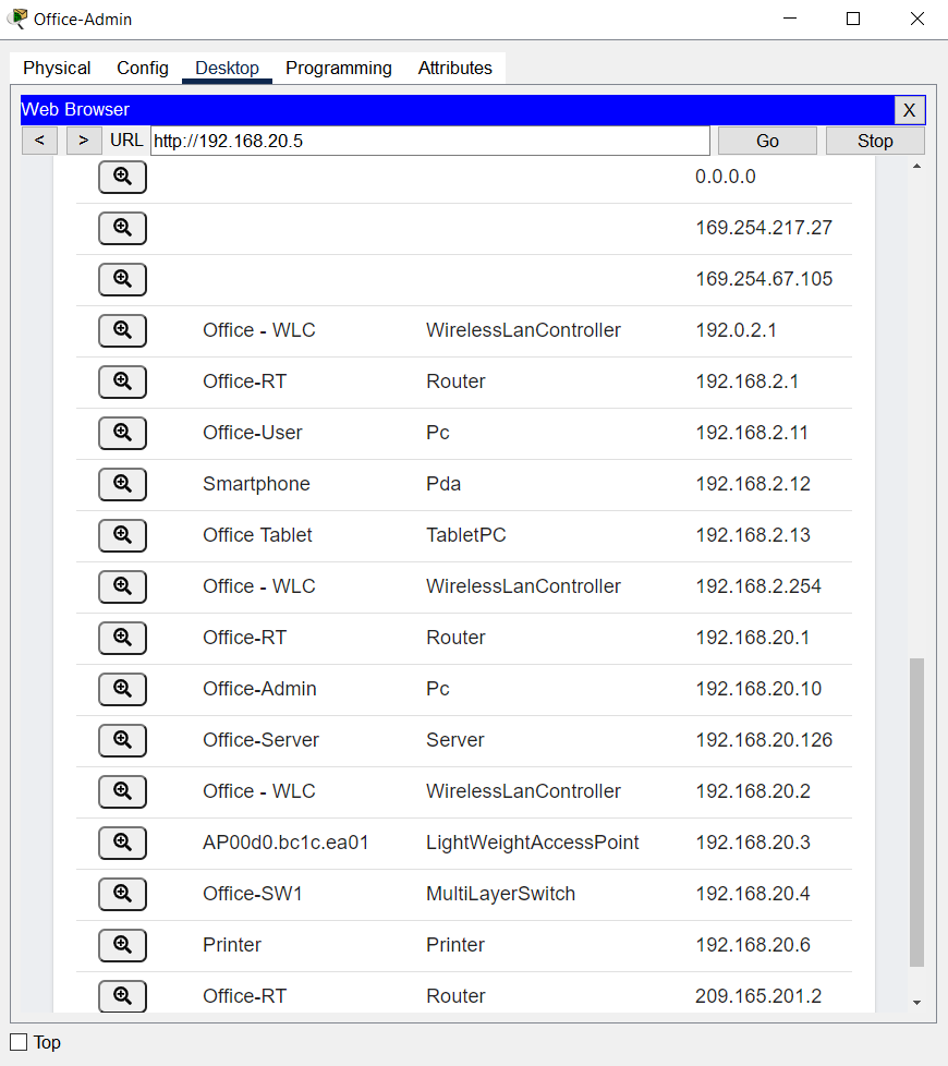 List of Controlled Devices