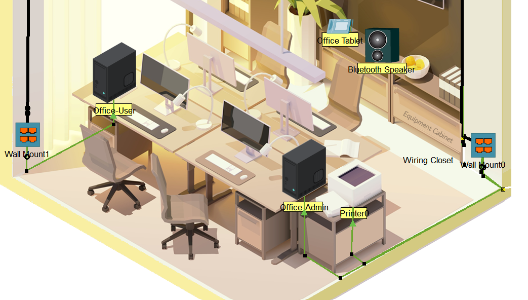 Organized Office Network